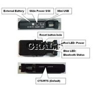 �Anycom Adapter RS-232 > Bluetooth przedstawia grafika.