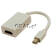 Przejsciwka/adapter Mini DisplayPort (meski) / HDMI (zenski) przedstawia grafika.