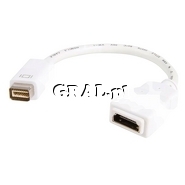 Adapter mini DVI (mski) -> HDMI (eski) 15cm biay przedstawia grafika.